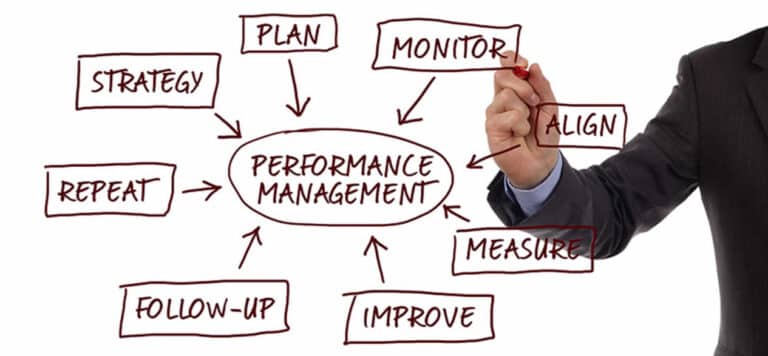 PerformanceManagement