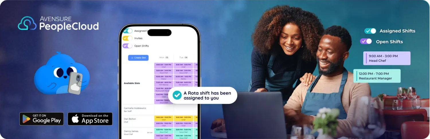 Hris system training Hris system training